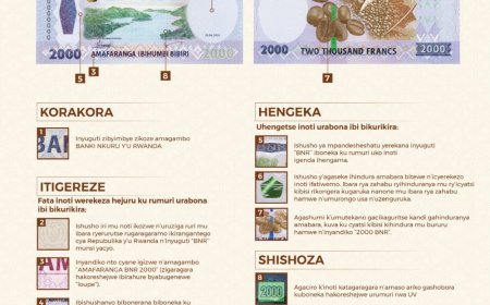 "Rwanda Unveils Redesigned Rwf 5000 and Rwf 2000 Banknotes: A Leap Toward Modern Security and National Pride"
